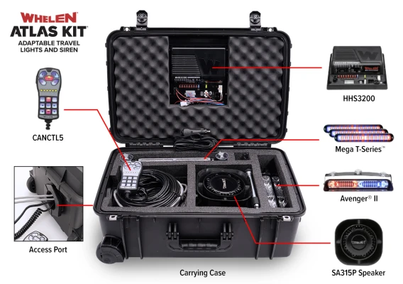 ATLAS Kit® - Whelen Engineering