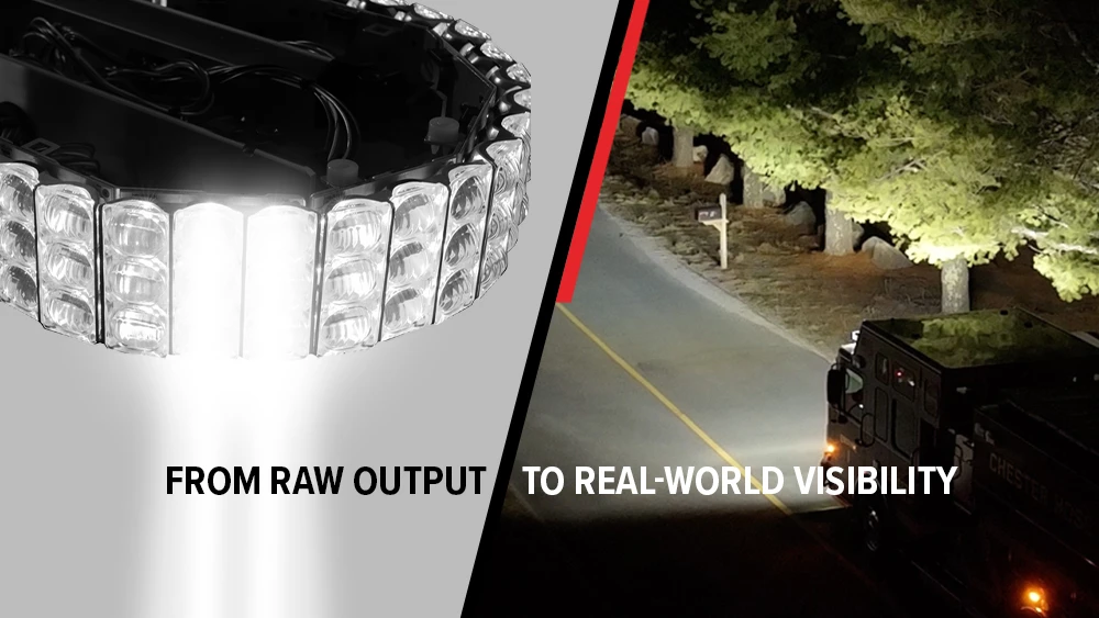 Real-World Visibility